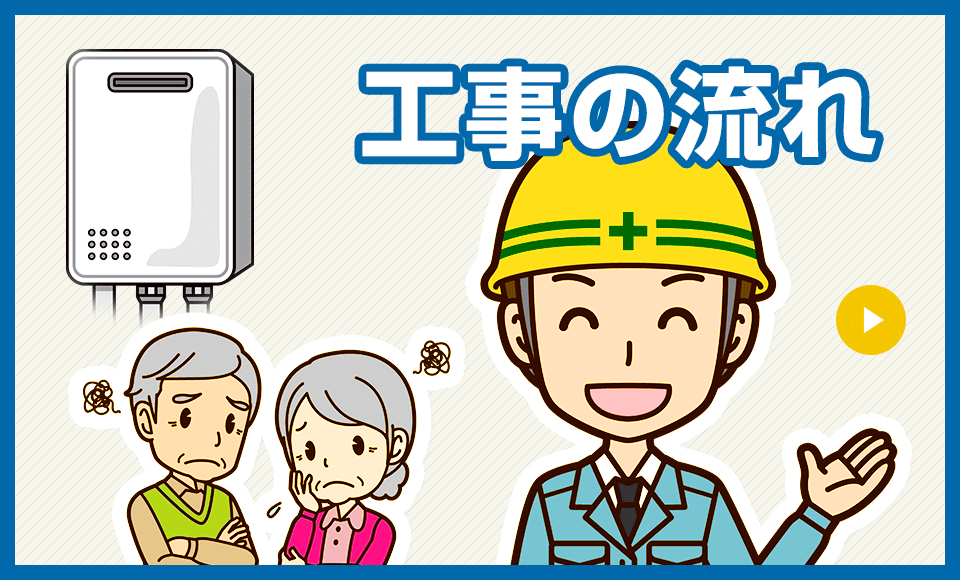 工事の流れ